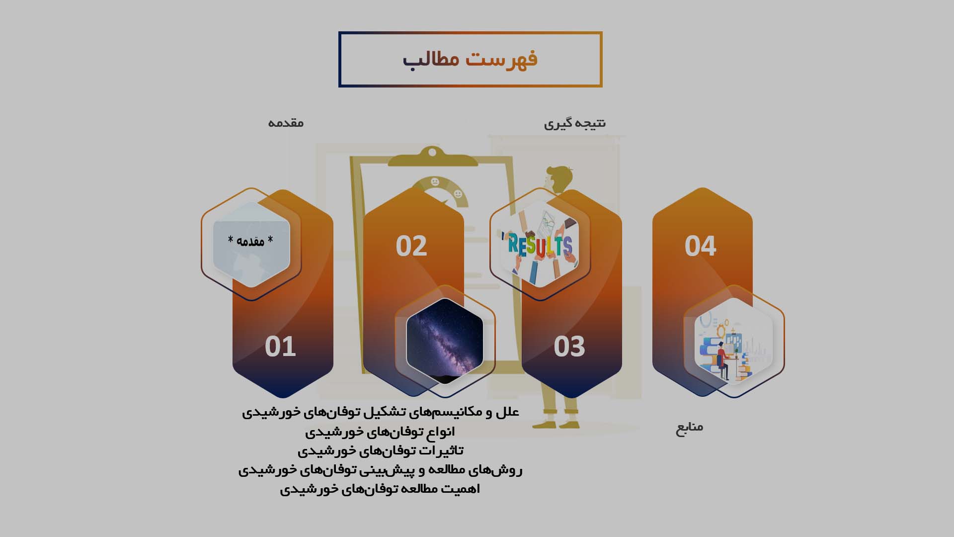 پاورپوینت در مورد طوفان‌های خورشیدی